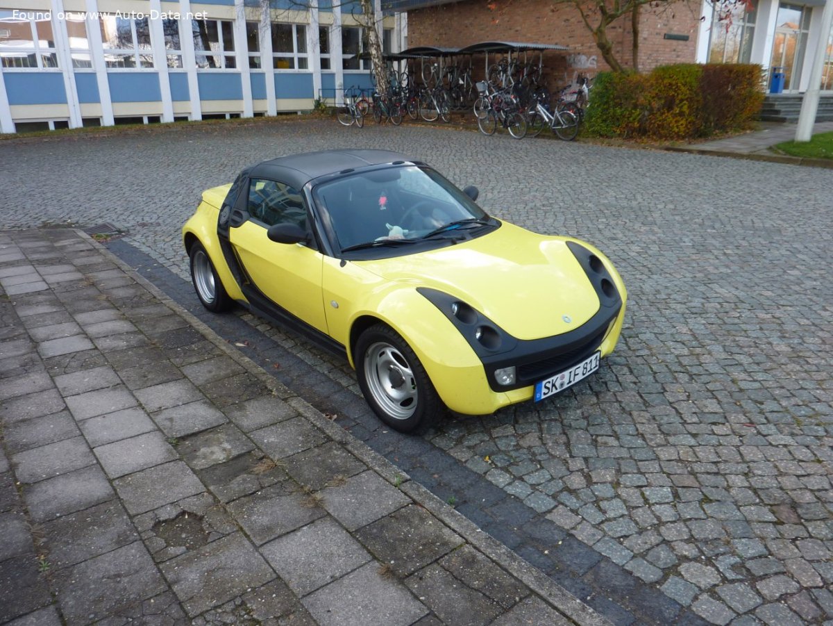 Smart Roadster кабриолет 2003
