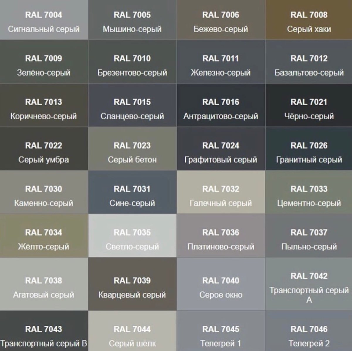 Серые тона (RAL 7000 - RAL 7048)