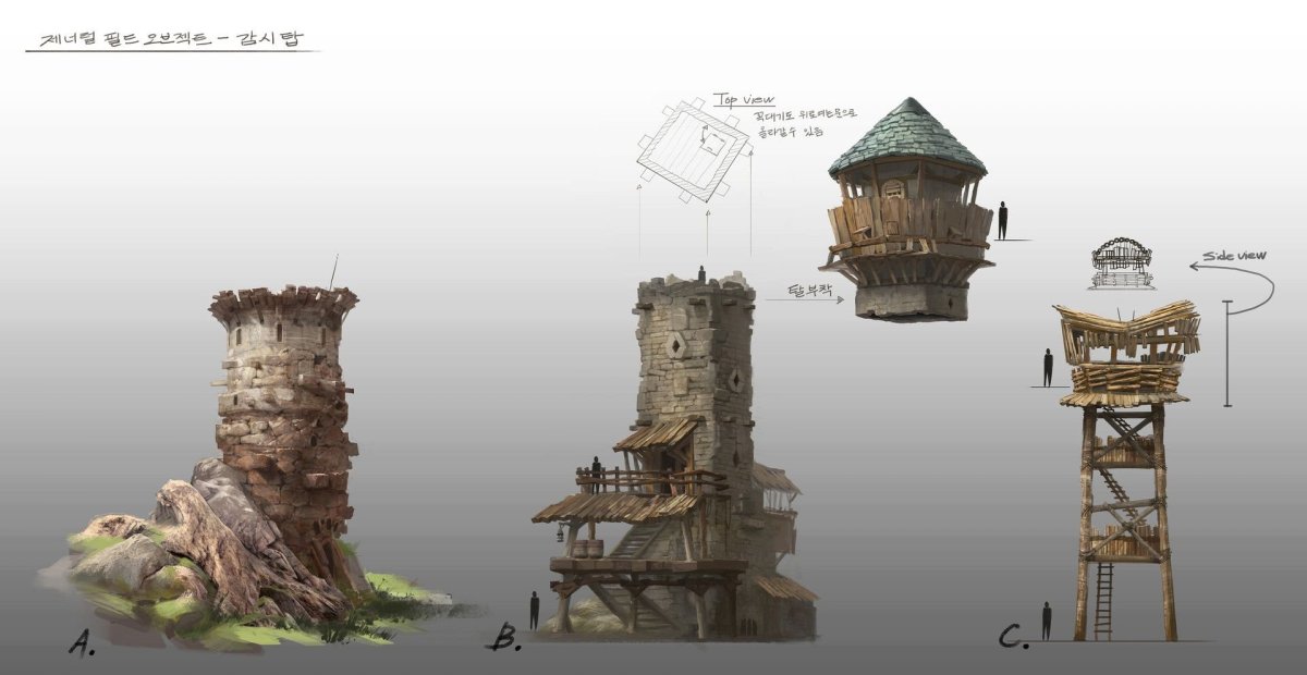 Средневековые сторожевые башни фэнтези