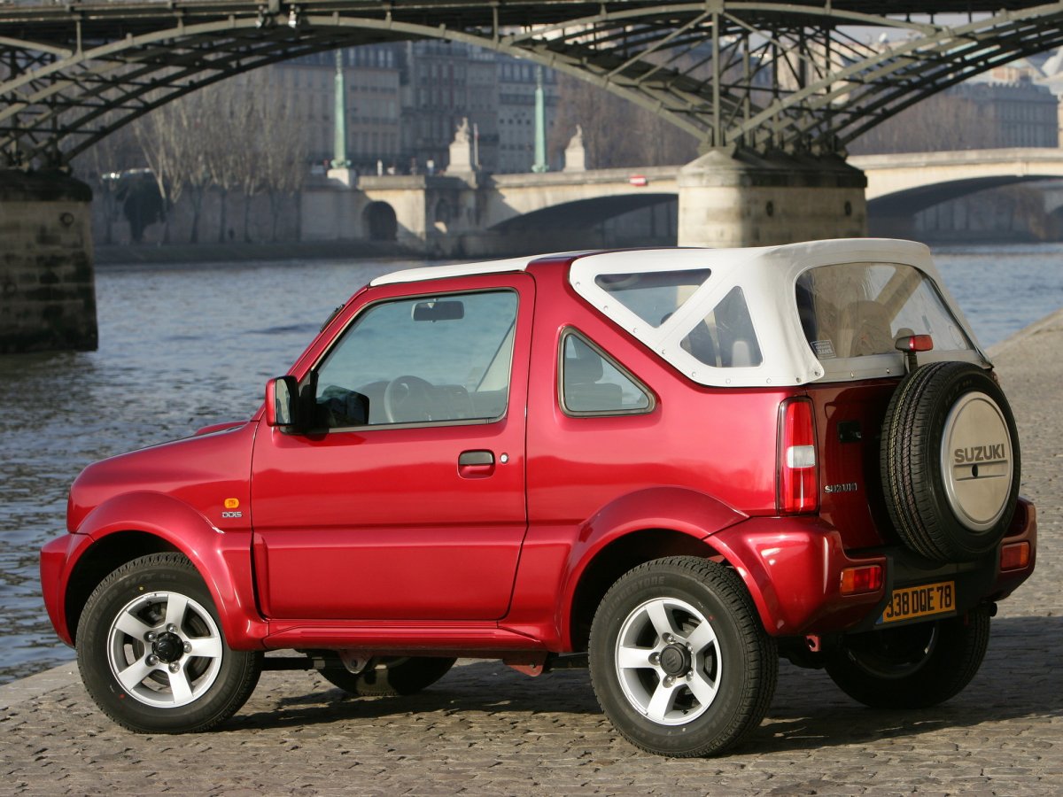 Suzuki Jimny Cabrio