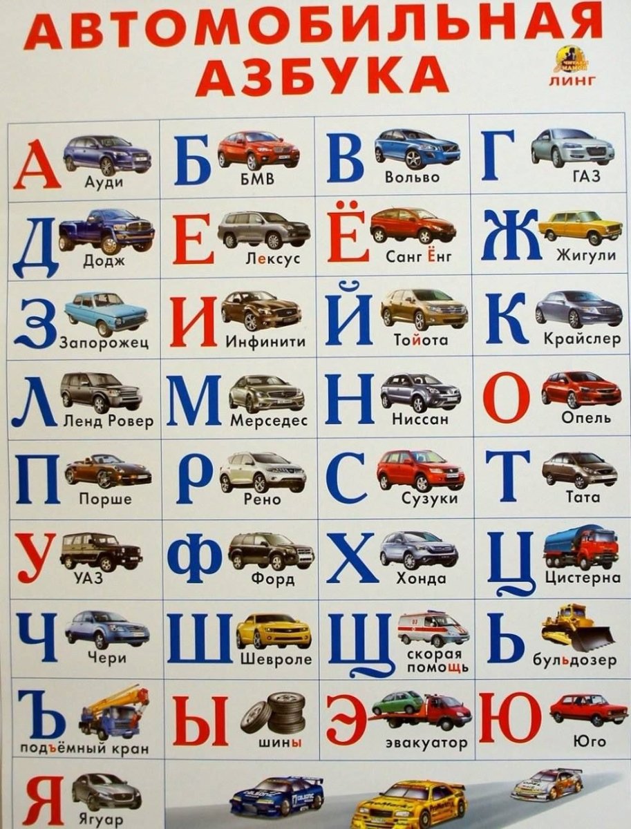 Автомобильная Азбука