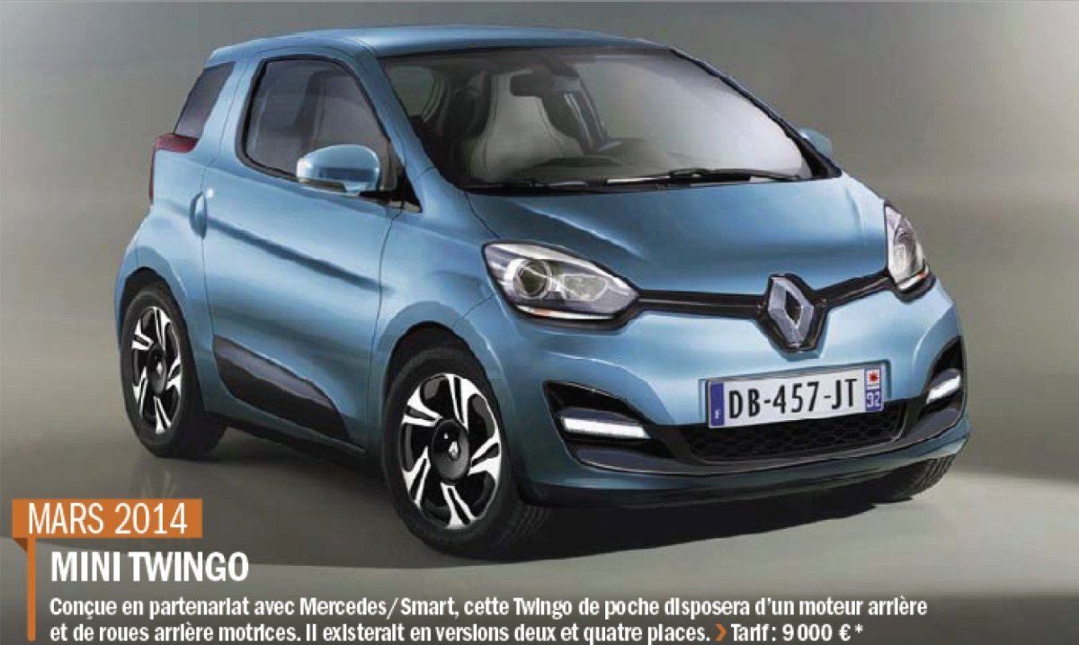 Blue electrique Renault