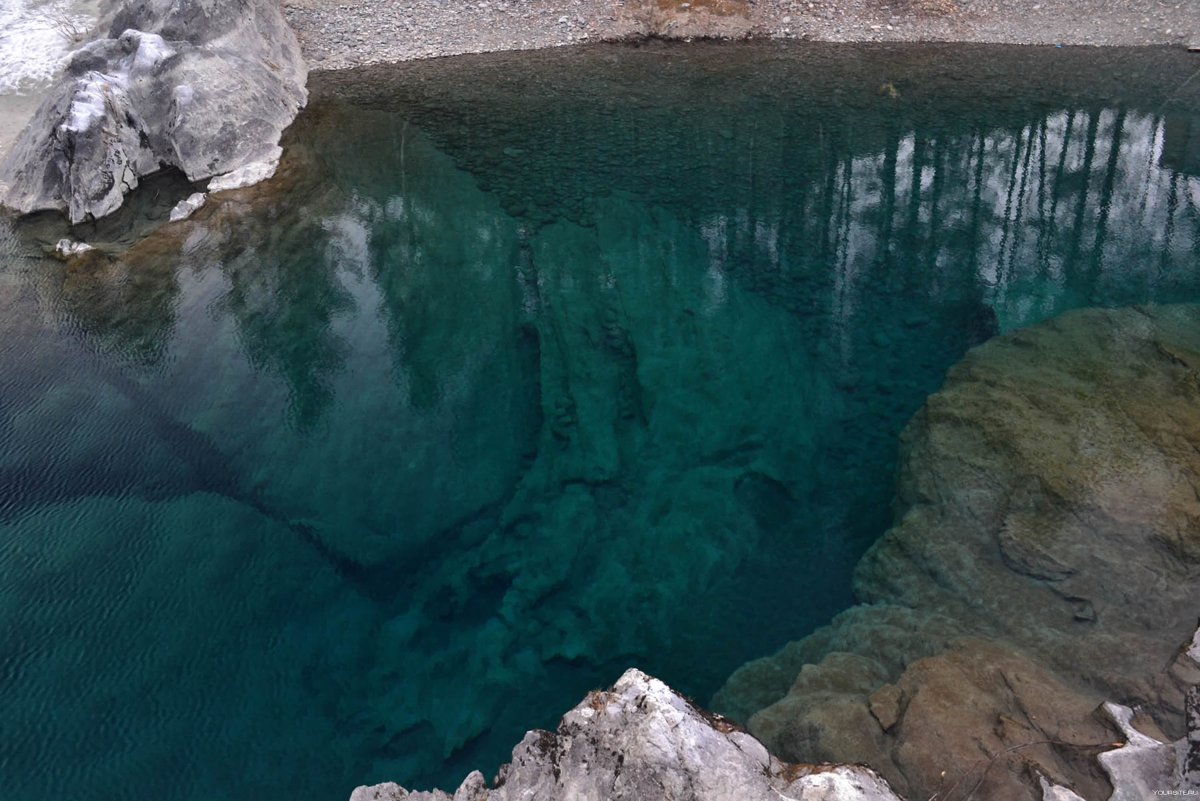 Голубое озеро КБР глубина метр