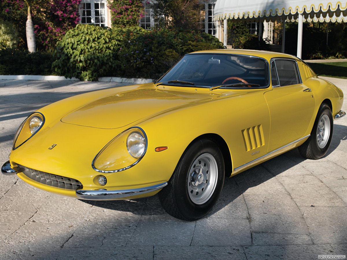 Ferrari Retro 275 GTB