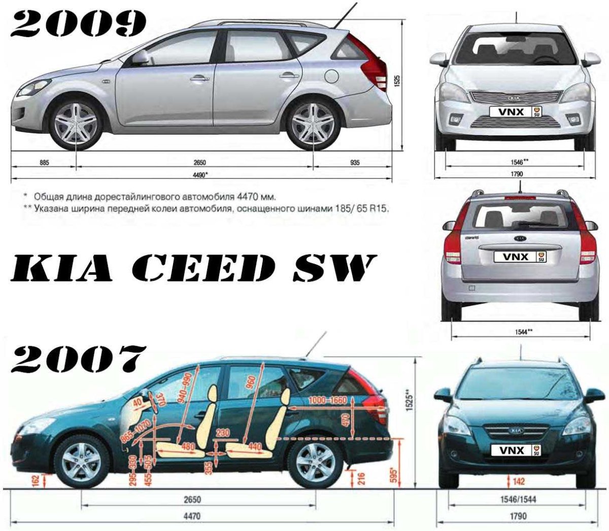 Габариты Киа СИД универсал 2008 года