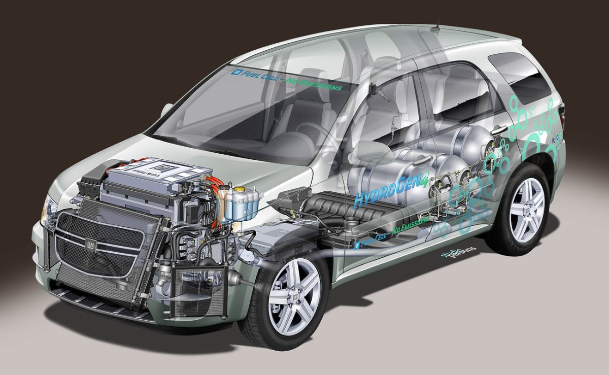 Водородные авто. Hydrogen fuel Cell vehicles машина. Автомобиль на водородных топливных элементах. Водородный двигатель для автомобиля. Электромобиль на топливных элементах.