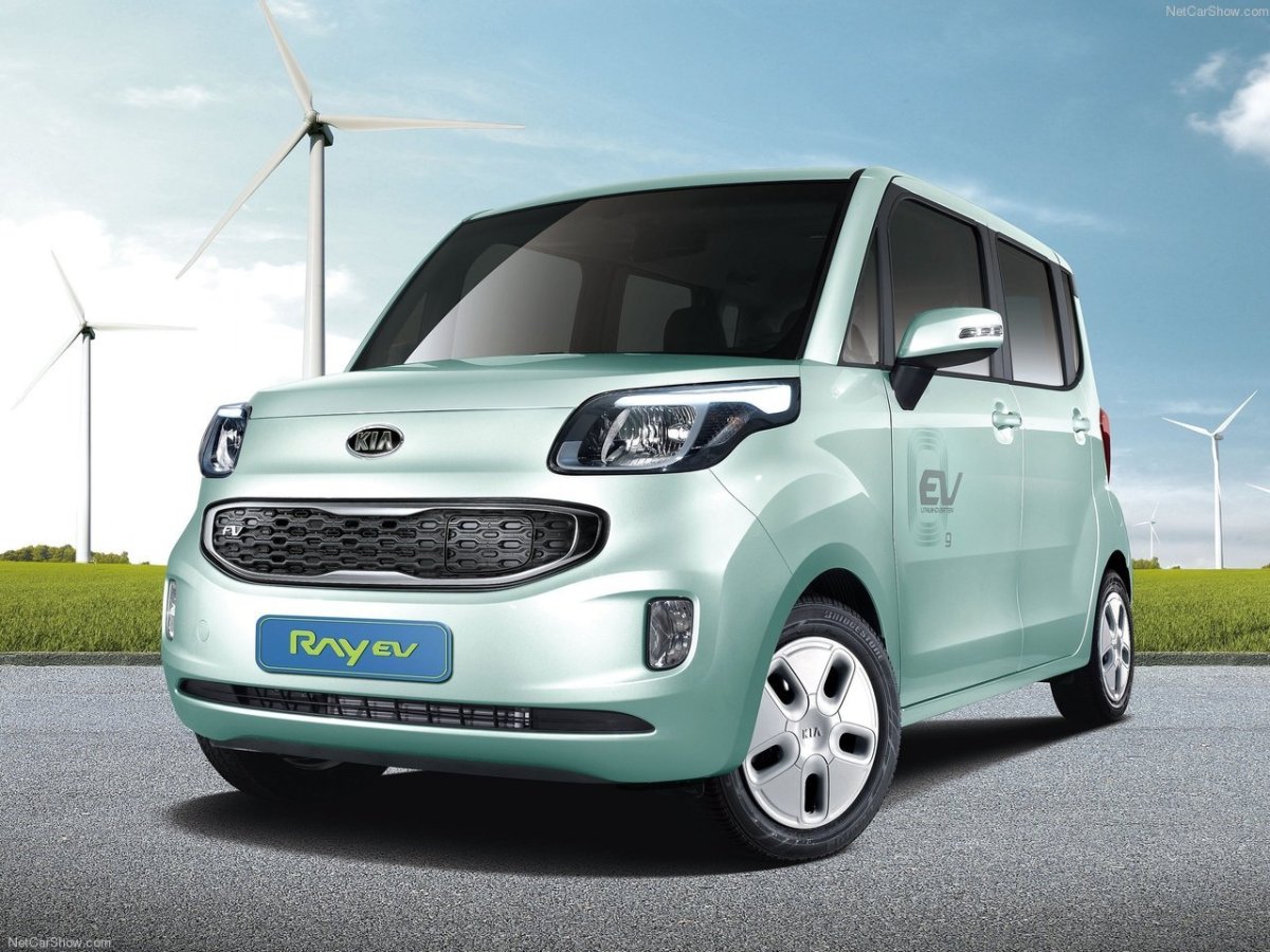 Kia ray 2021