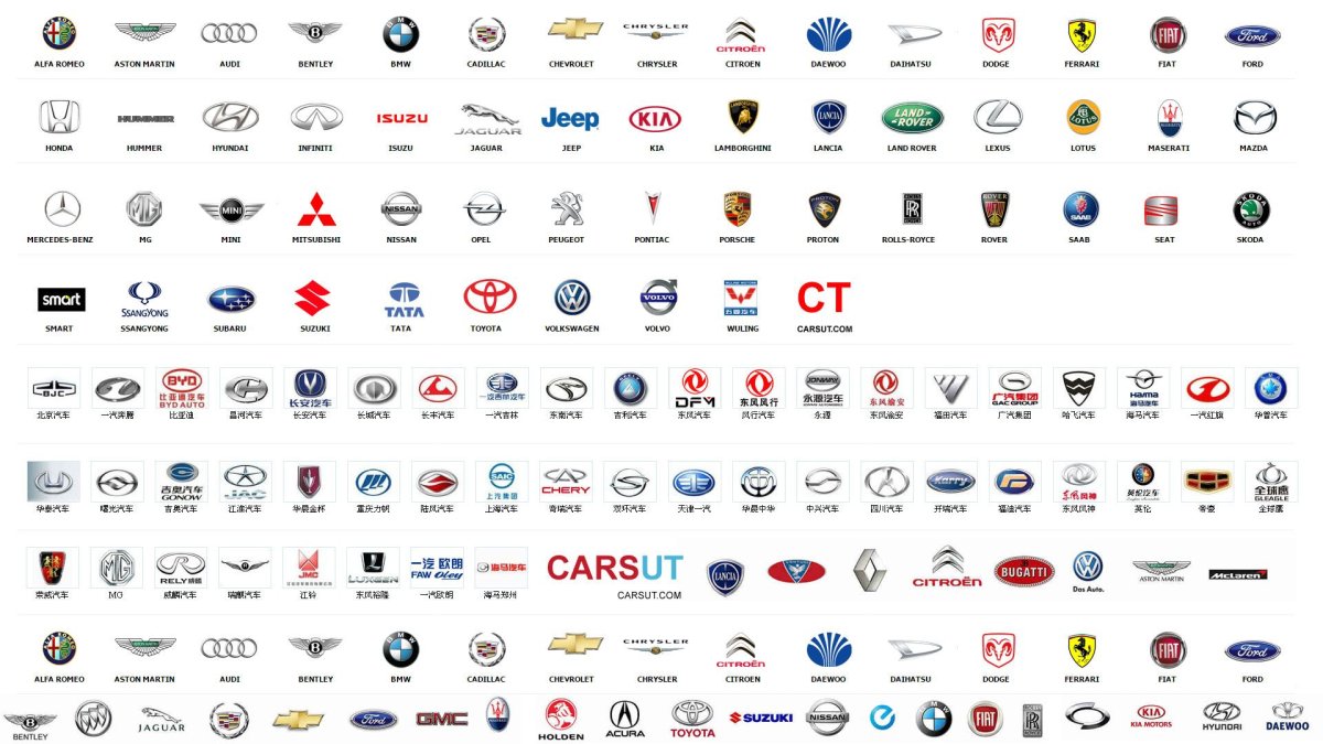 Известные марки автомобилей
