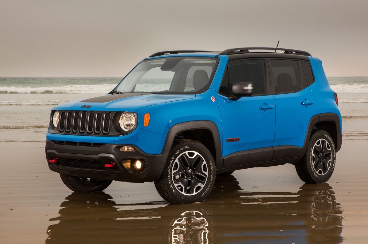 Jeep Renegade синий