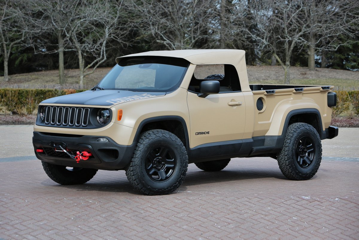 Jeep Comanche 2022