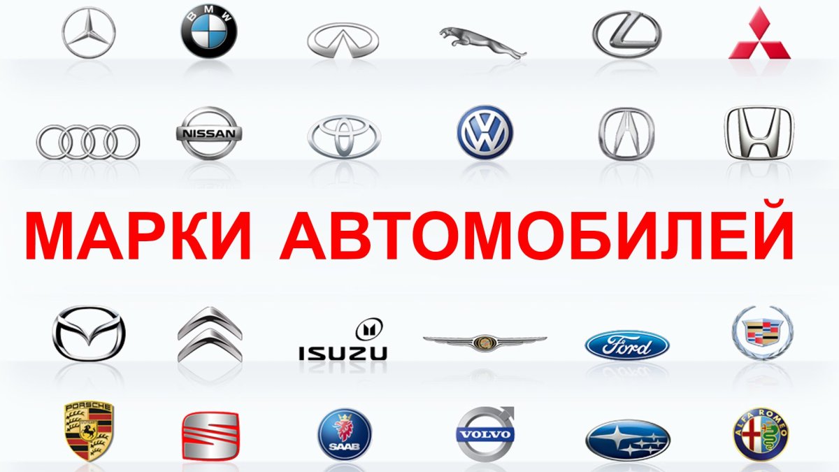 Фирменные знаки автомобилей