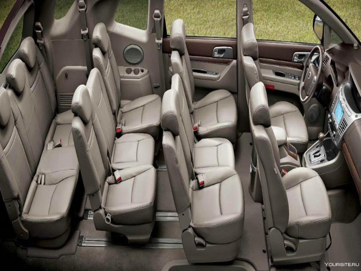 SSANGYONG Stavic
