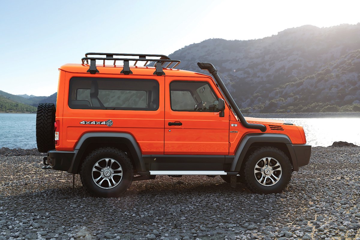 Force Gurkha 2021