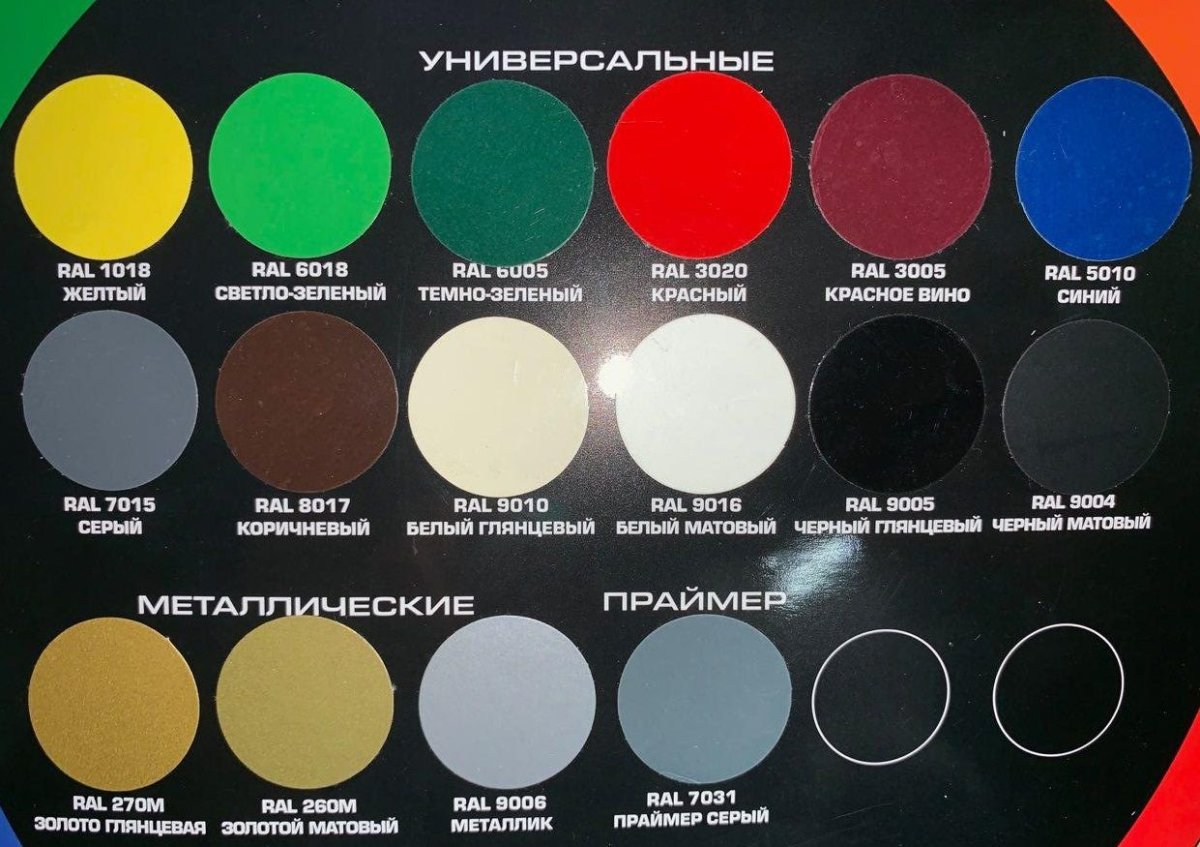 Tytan Spray RAL 7015 палитра