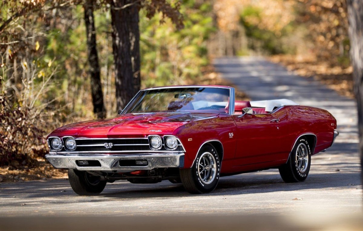 Chevrolet Chevelle кабриолет