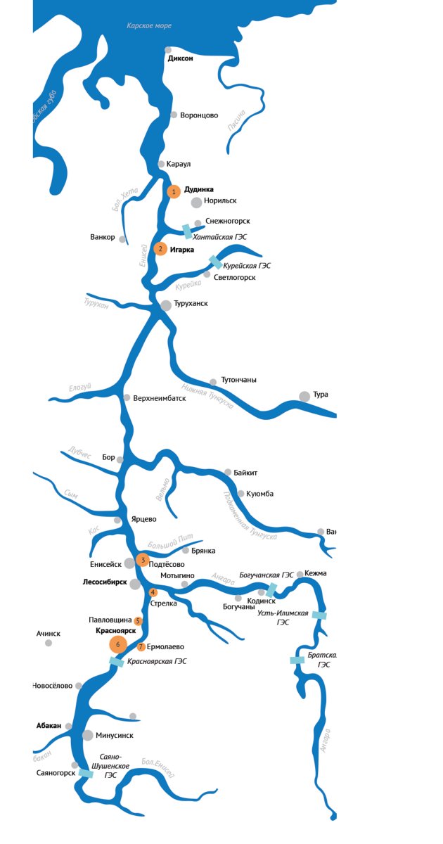 Карта схема реки Енисей