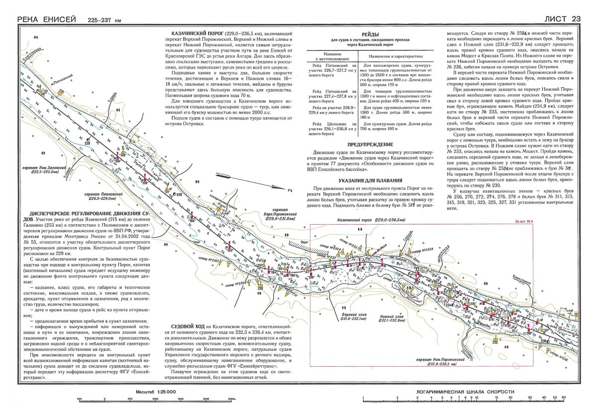 Лоцманская карта реки Енисей от устья реки Ангара
