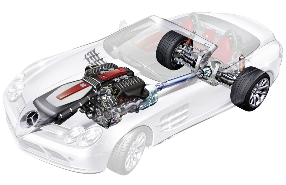 Привод RWD (Rear-Wheel Drive)