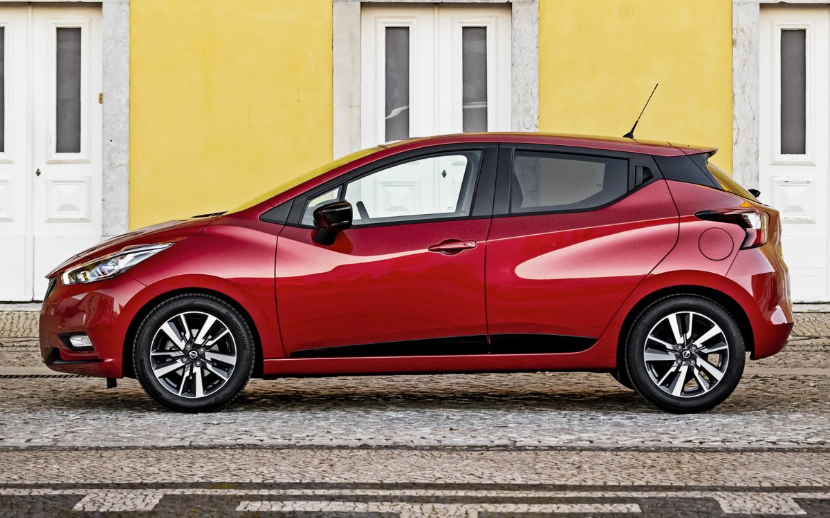 Nissan Micra 2019