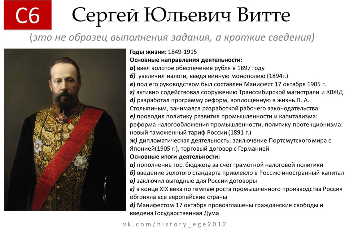 Исторический портрет ЕГЭ с6 таблица. С.Ю. Витте (1849-1915). Деятельность с ю Витте при Александре 3.