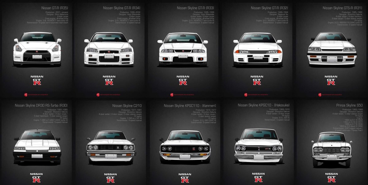 Nissan Skyline GTR Модельный ряд