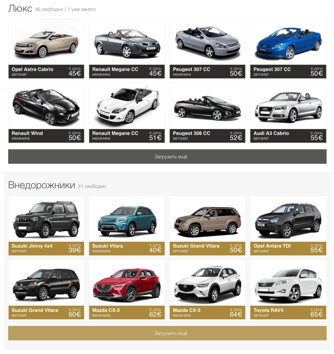 Автомобили с класса список