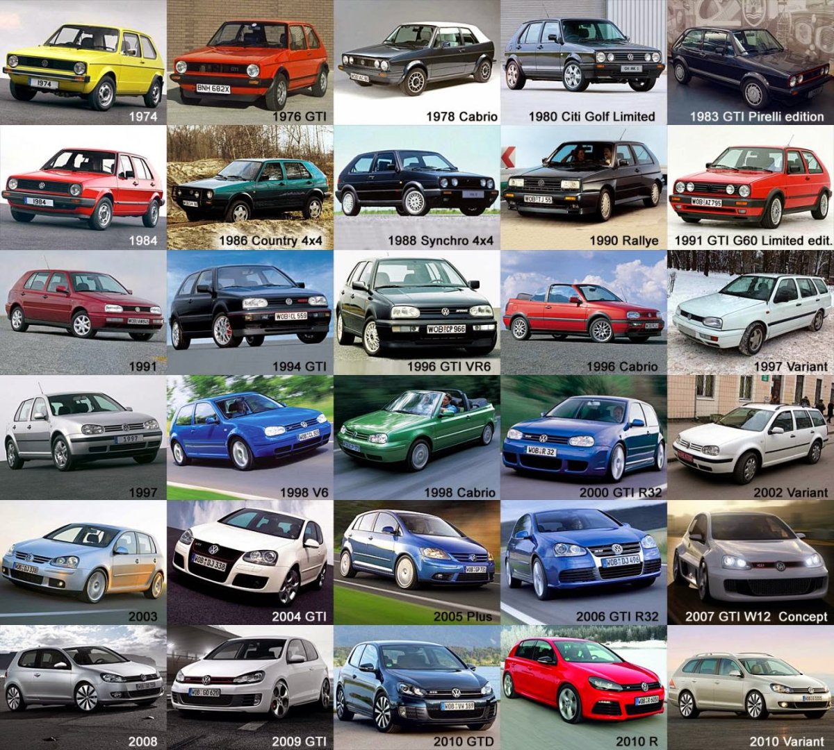 Nissan Модельный ряд 2021