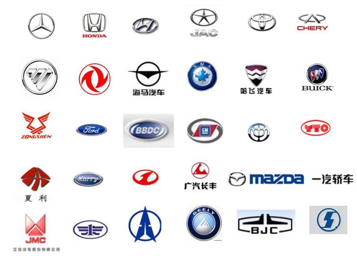 Эмблемы грузовых автомобилей всех марок