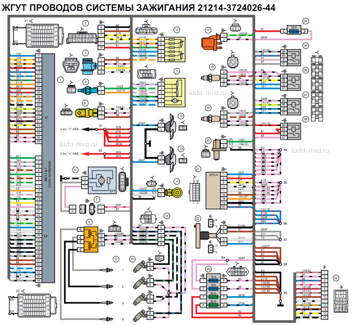 Схема электропроводки ВАЗ 2121