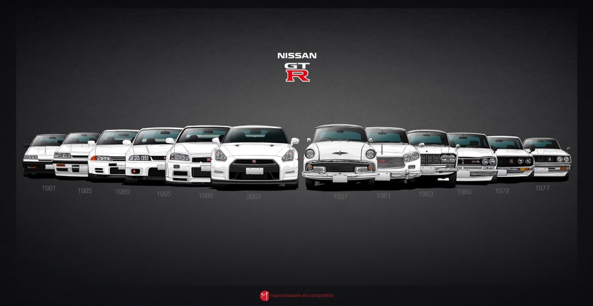 Nissan Skyline Evolution