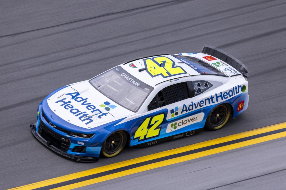 NASCAR 2022 Daytona