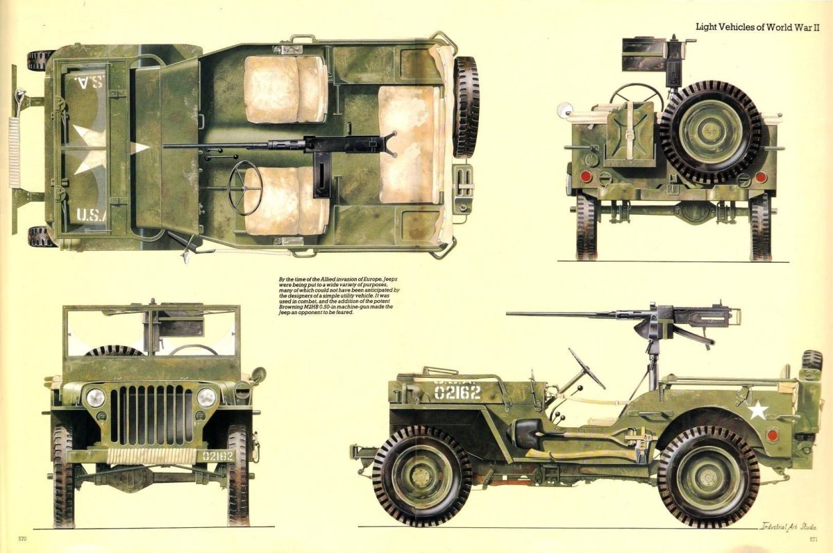 Willys MB m2 Browning