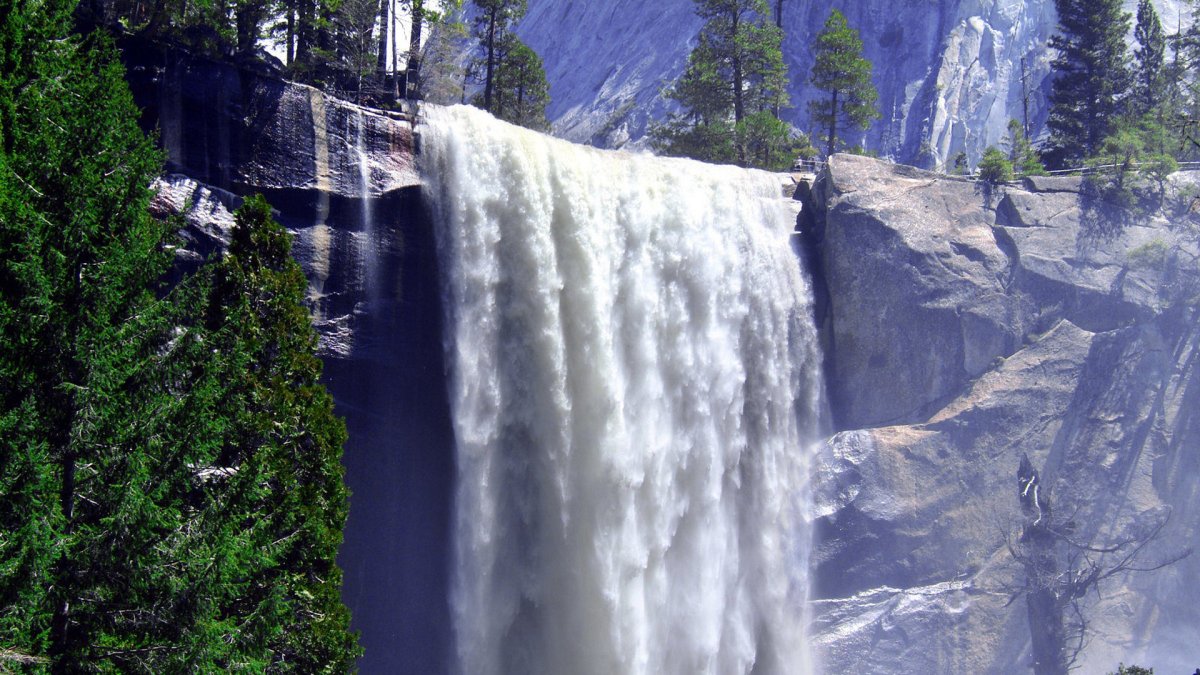 Самый крупный водопад