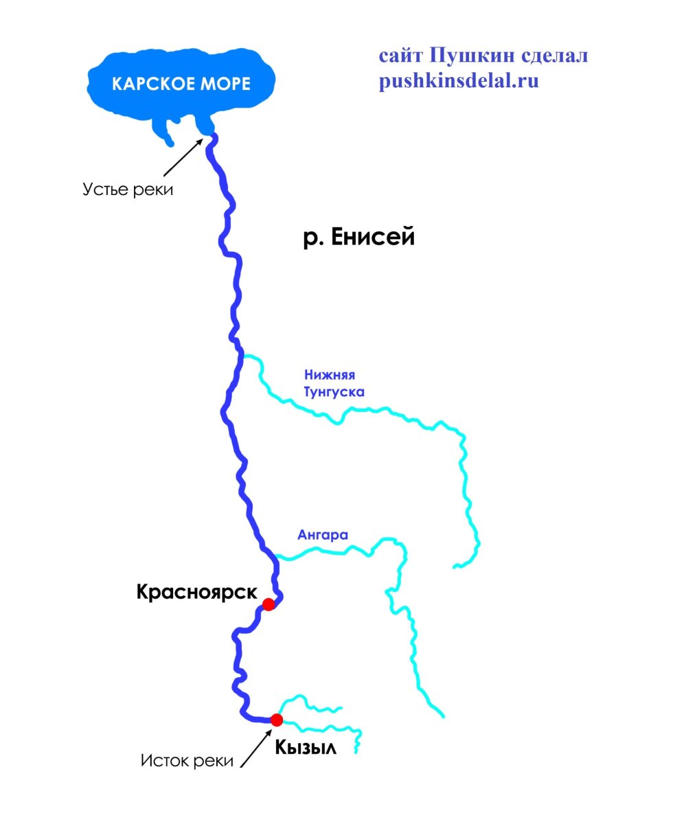 Притоки реки Енисей на карте