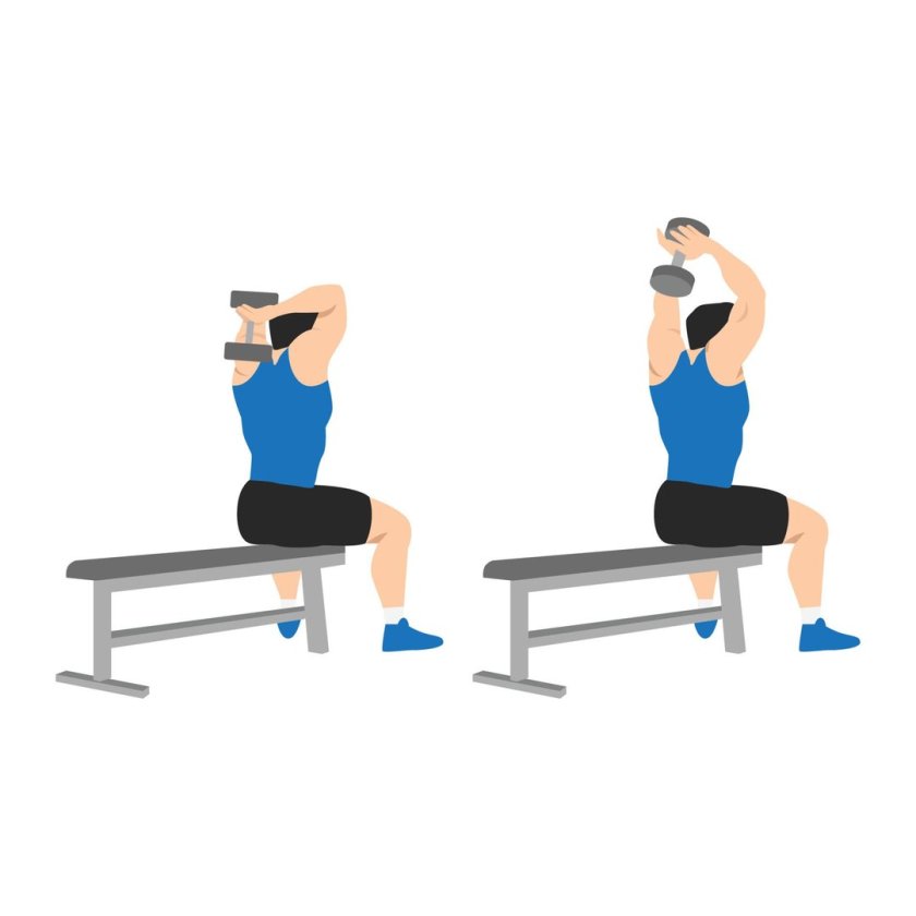 Dumbbell overhead Triceps Extension
