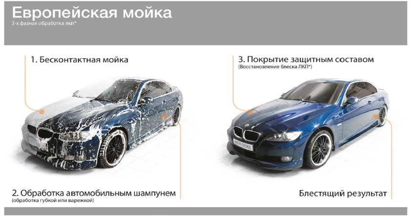 Koch Chemie мойка