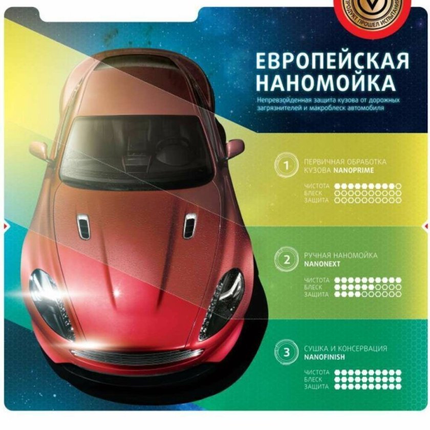 Трехфазная мойка автомобиля