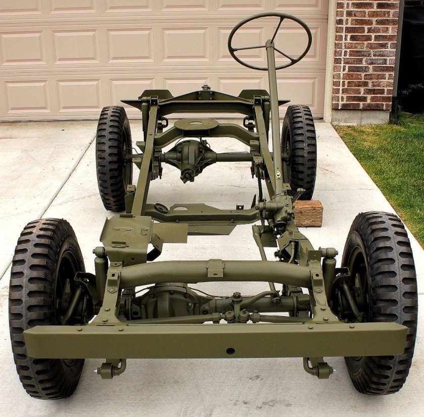 Jeep Виллис Wrangler