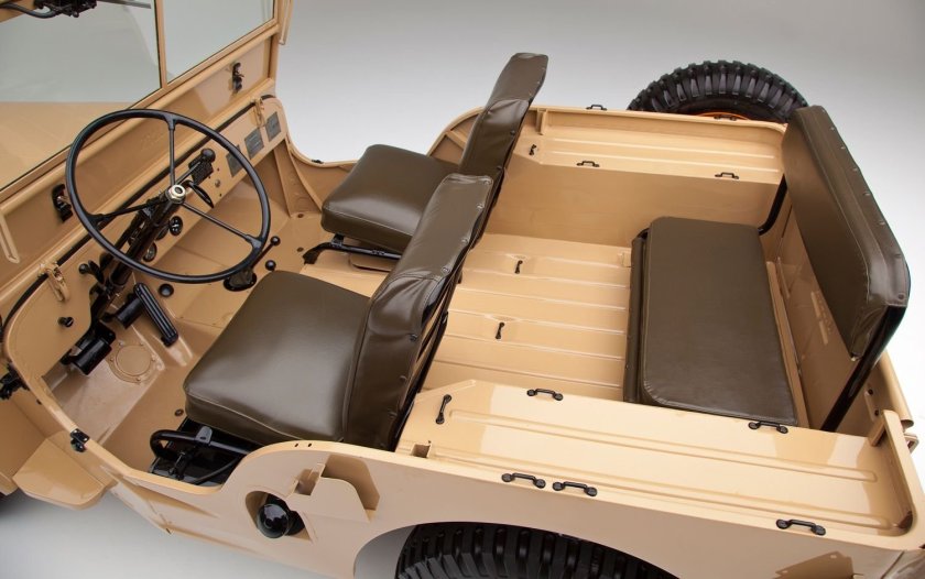 Mini Jeep Willys Mini car
