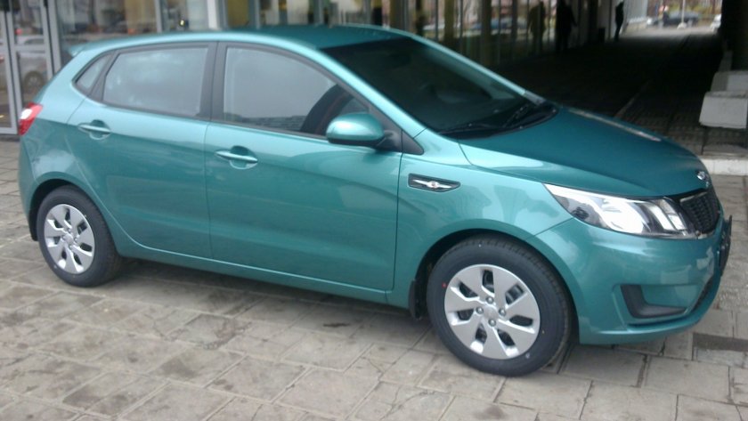 Kia Rio бирюзовая