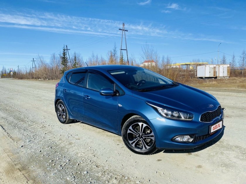 Kia Ceed голубой