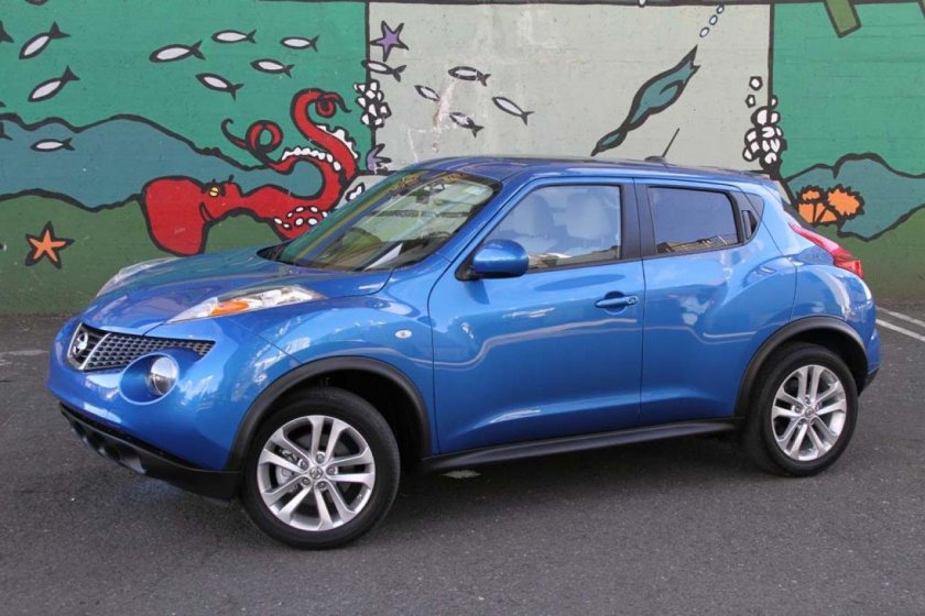 Nissan Juke голубой