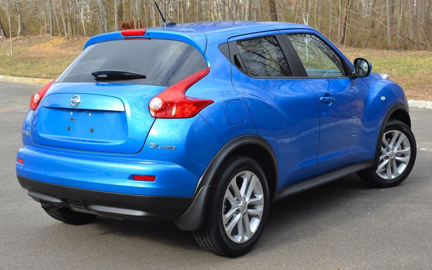 Nissan Juke Blue
