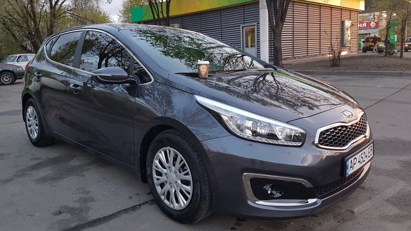 Dark Gun Metal Kia Ceed краска