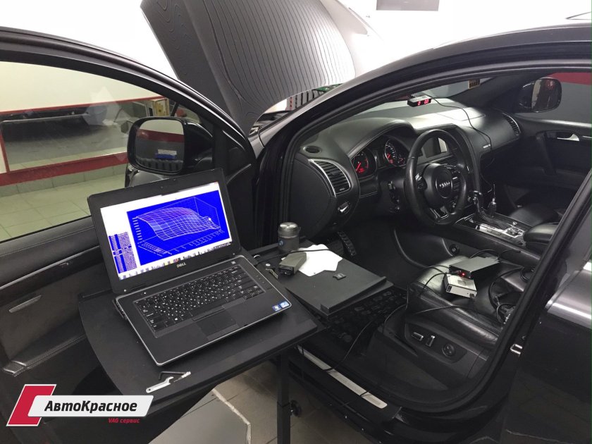 Чипованная машина