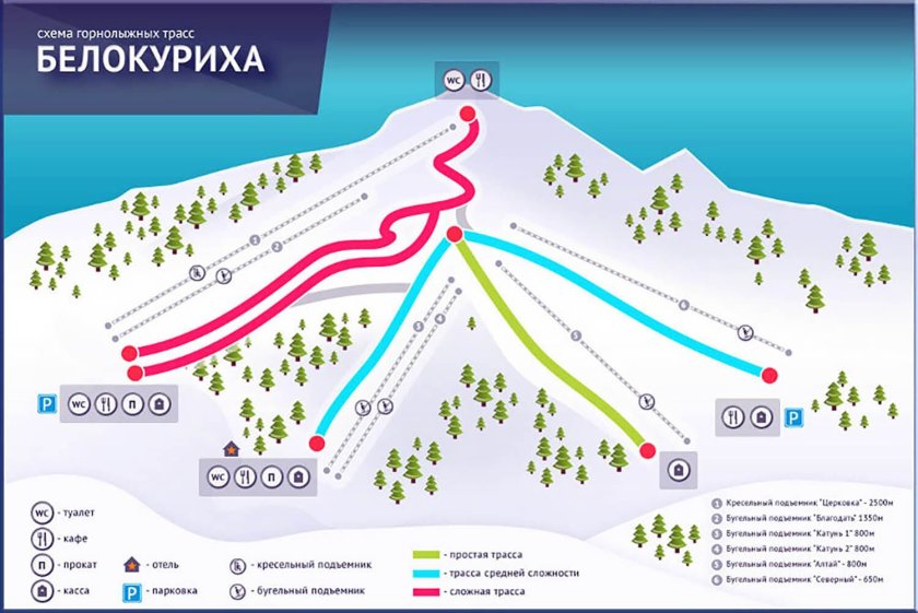 Белокуриха горнолыжный курорт схема трасс