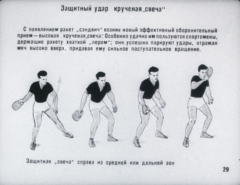 Техника подачи в настольном теннисе