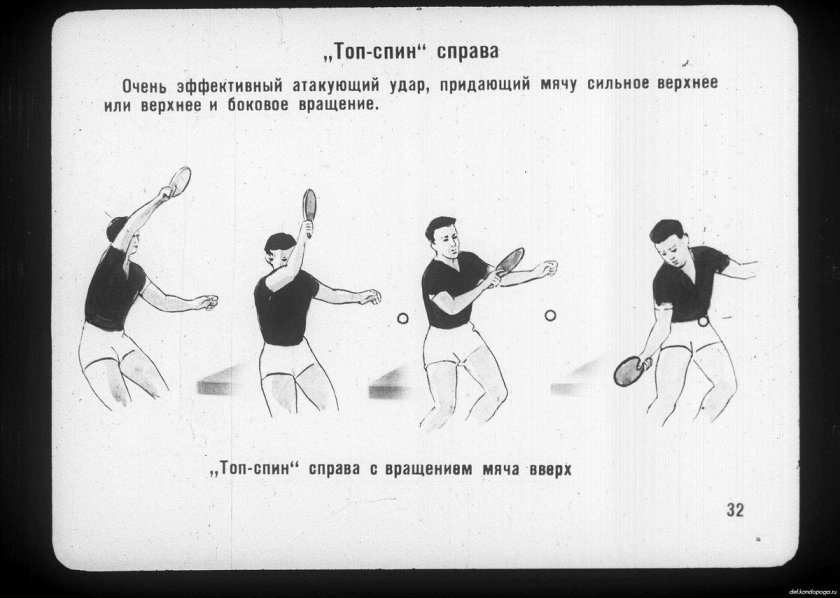 Техника топ спина справа в настольном теннисе