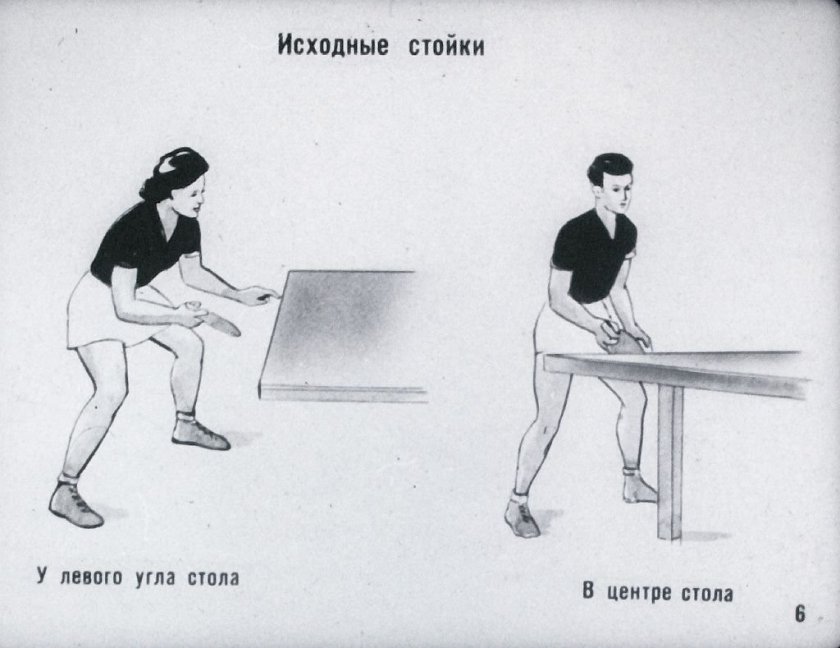 Стойки и перемещения настольном теннис