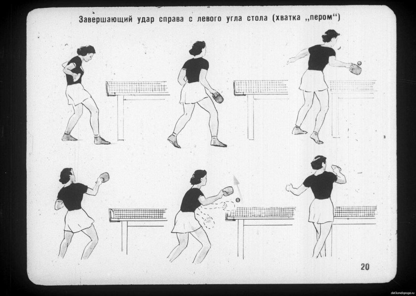 Упражнения для настольного тенниса